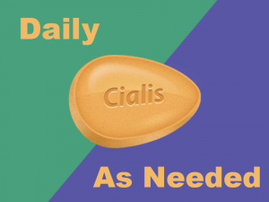 Cialis options